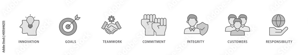 Core values icon packs for your design digital and printing of innovation, goals, teamwork, commitment, integrity, customers, and responsibility icon live stroke and easy to edit Core values icon packs for your design digital and printing of innovation, goals, teamwork, commitment, integrity, customers, and responsibility icon live stroke and easy to edit