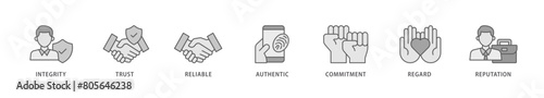 Credibility icon packs for your design digital and printing of integrity, trust, reliable, authentic, commitment, regard, and reputation icon live stroke and easy to edit 