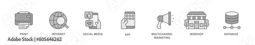 Cross media icon packs for your design digital and printing of print, internet, social media, app, multichannel marketing, webshop and database icon live stroke and easy to edit 