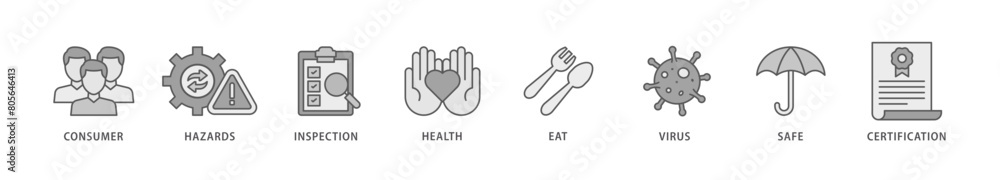 Fototapeta premium Food safety icon packs for your design digital and printing of consumer, hazards, inspection, health, eat, virus, safe and certification icon live stroke and easy to edit 