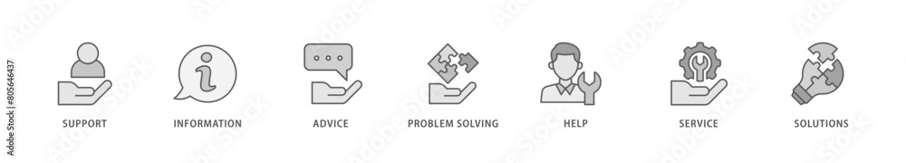 Help desk icon packs for your design digital and printing of support, information, advice, problem solving, help, service and solutions icon live stroke and easy to edit 