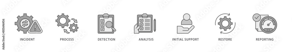 Incident management icon packs for your design digital and printing of the incident, process, detection, analysis, initial support, restore, and reporting icon live stroke and easy to edit Incident management icon packs for your design digital and printing of the incident, process, detection, analysis, initial support, restore, and reporting icon live stroke and easy to edit