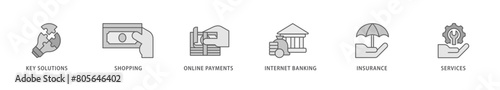 Financial service icon packs for your design digital and printing of key solutions, shopping, online payments, internet banking, insurance and services icon live stroke and easy to edit 