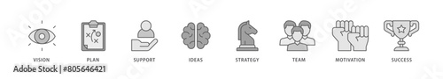 Goals icon packs for your design digital and printing of vision, plan, support, ideas, strategy, team, motivation, and success icon live stroke and easy to edit 