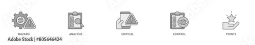HACCP icon packs for your design digital and printing of hazard analysis and critical control points acronym in food safety management system icon live stroke and easy to edit 
