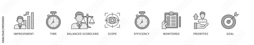 Performance management icon packs for your design digital and printing of improvement, time, balanced scorecard, scope, efficiency icon live stroke and easy to edit Performance management icon packs for your design digital and printing of improvement, time, balanced scorecard, scope, efficiency icon live stroke and easy to edit