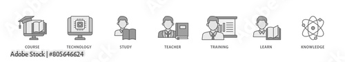 Online education icon packs for your design digital and printing of course, technology, study, teacher, training, learn and knowledge icon live stroke and easy to edit 