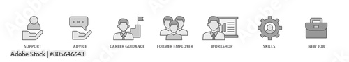 Outplacement icon packs for your design digital and printing of mer employer, workshop, skills, new job, training, and presentation icon live stroke and easy to edit 