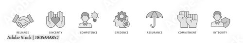Trust icon packs for your design digital and printing of integrity, credence, commitment, assurance, competence, sincerity, reliance icon live stroke and easy to edit 