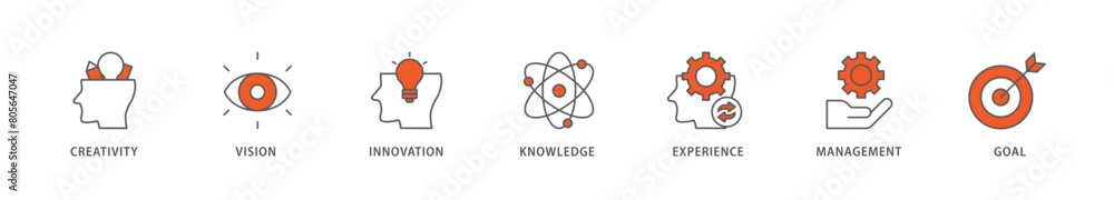 Achieve results icon packs for your design digital and printing of creativity, vision, innovation, knowledge, experience, management and goal icon live stroke and easy to edit 