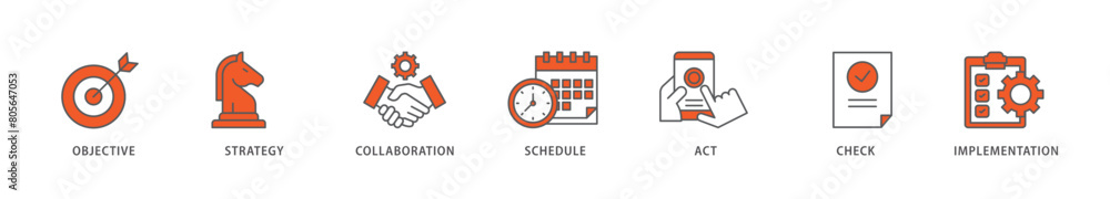 Action plan icon packs for your design digital and printing of objective, strategy, collaboration, schedule, act, launch, check, and implementation icon live stroke and easy to edit Action plan icon packs for your design digital and printing of objective, strategy, collaboration, schedule, act, launch, check, and implementation icon live stroke and easy to edit
