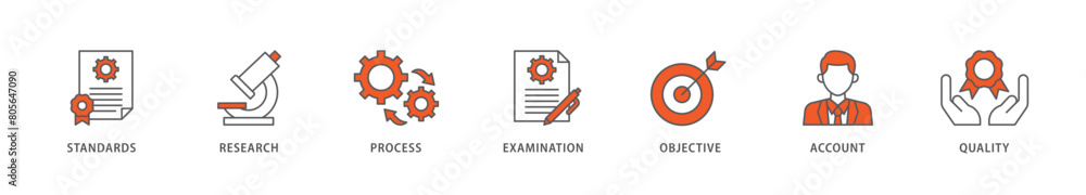 Audit icon packs for your design digital and printing of standards, research, process, examination, objective, account, and quality icon live stroke and easy to edit 