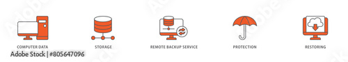 Backup icon packs for your design digital and printing of computer data, storage, remote backup service, protection and restoring icon live stroke and easy to edit 