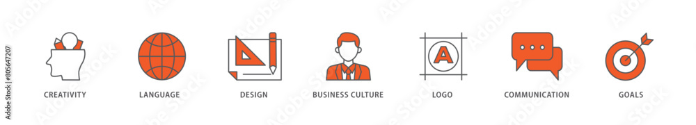 Corporate identiy icon packs for your design digital and printing of creativity, language, design, business culture, logo, communication and goals icon live stroke and easy to edit Corporate identiy icon packs for your design digital and printing of creativity, language, design, business culture, logo, communication and goals icon live stroke and easy to edit