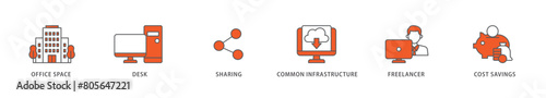 Coworking icon packs for your design digital and printing of office space, desk, sharing, common infrastructure, freelancer, and cost savings icon live stroke and easy to edit 