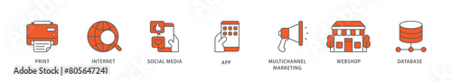 Cross media icon packs for your design digital and printing of print, internet, social media, app, multichannel marketing, webshop and database icon live stroke and easy to edit 