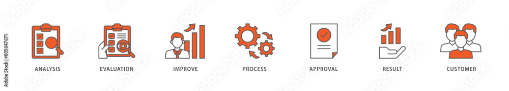 Quality control icon packs for your design digital and printing of analysis, evaluation, improve, process, approval, result, and customer icon live stroke and easy to edit Quality control icon packs for your design digital and printing of analysis, evaluation, improve, process, approval, result, and customer icon live stroke and easy to edit