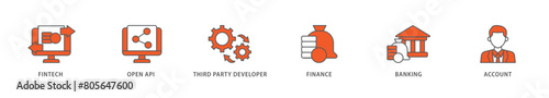 Open banking icon packs for your design digital and printing of the fintech, coding, open API, finance, banking, third party developer, and account icon live stroke and easy to edit 