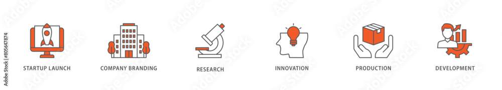 Startup development icon packs for your design digital and printing of development, production, innovation, research, company branding, startup launch icon live stroke and easy to edit Startup development icon packs for your design digital and printing of development, production, innovation, research, company branding, startup launch icon live stroke and easy to edit