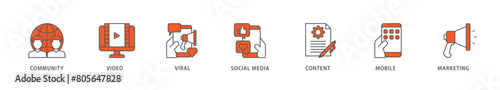 SMM icon packs for your design digital and printing of community, video, viral, social media, content, mobile and marketing icon live stroke and easy to edit 