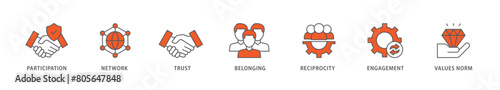 Social capital icon packs for your design digital and printing of participation, network, trust, belonging, reciprocity, engagement, and values norm icon live stroke and easy to edit 