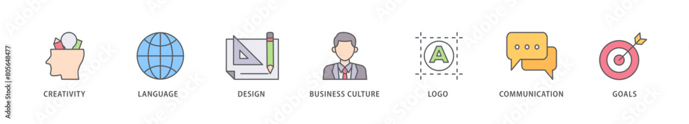Corporate identiy icon packs for your design digital and printing of creativity, language, design, business culture, logo, communication and goals icon live stroke and easy to edit Corporate identiy icon packs for your design digital and printing of creativity, language, design, business culture, logo, communication and goals icon live stroke and easy to edit