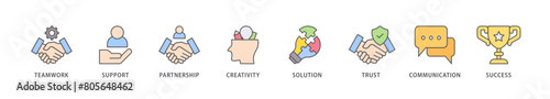 Collaboration icon packs for your design digital and printing of teamwork, support, partnership, creativity, solution, trust, communication, success icon live stroke and easy to edit 