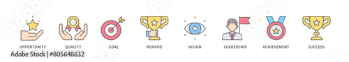 Encourage icon packs for your design digital and printing of opportunity, quality, goal, reward, vision, leadership, achievement, success icon live stroke and easy to edit 