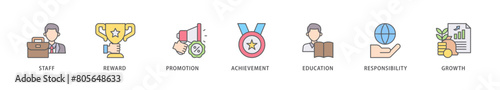 Employee motivation icon packs for your design digital and printing of staff, reward, promotion, achievement, education, responsibility and growth icon live stroke and easy to edit 