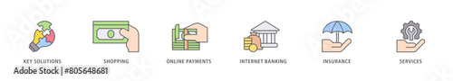 Financial service icon packs for your design digital and printing of key solutions, shopping, online payments, internet banking, insurance and services icon live stroke and easy to edit 