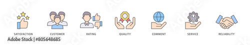 Feedback icon packs for your design digital and printing of satisfaction, customer, rating, quality, comment, service and reliability icon live stroke and easy to edit 