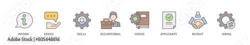 Job fair icon packs for your design digital and printing of the information, advice, skills, occupational, applicants, recruit, and hiring icon live stroke and easy to edit 