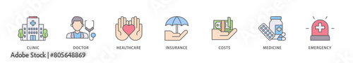 Medicare icon packs for your design digital and printing of emergency, insurance, medicine, costs, healthcare, doctor, clinic icon live stroke and easy to edit 
