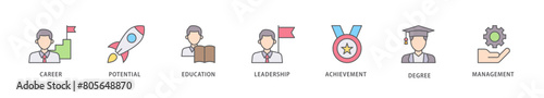 MBA icon packs for your design digital and printing of career, potential, education, leadership, achievement, degree and management icon live stroke and easy to edit 