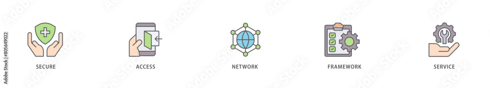 SASE icon packs for your design digital and printing of security, password, network, framework and support icon live stroke and easy to edit SASE icon packs for your design digital and printing of security, password, network, framework and support icon live stroke and easy to edit