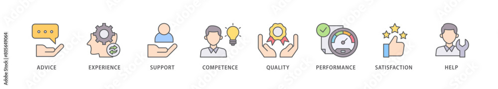Service icon packs for your design digital and printing of advice, experience, support, competence, quality, performance, satisfaction, help, and call center icon live stroke and easy to edit Service icon packs for your design digital and printing of advice, experience, support, competence, quality, performance, satisfaction, help, and call center icon live stroke and easy to edit