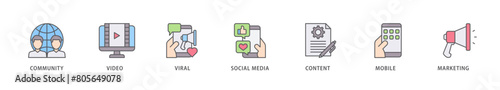 SMM icon packs for your design digital and printing of community, video, viral, social media, content, mobile and marketing icon live stroke and easy to edit 