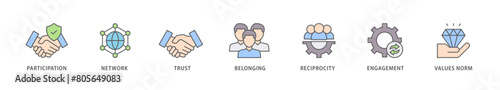 Social capital icon packs for your design digital and printing of participation, network, trust, belonging, reciprocity, engagement, and values norm icon live stroke and easy to edit 