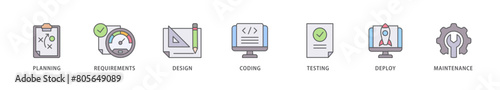 Software development icon packs for your design digital and printing of planning, requirements, design, coding, testing, deploy and maintenance icon live stroke and easy to edit 