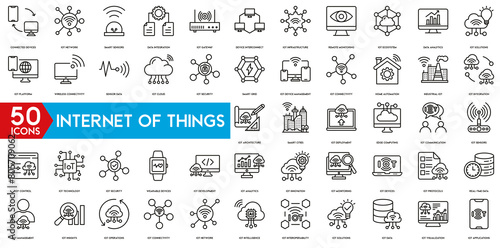 Internet Of Things icon. IoT Solutions, Integration, Sensors, Real time Data, Applications, Architecture, Smart Cities, IoT Deployment, Edge Computing, IoT Communication icon #805709062