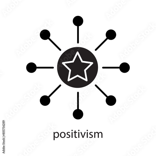 Photos positivism icon