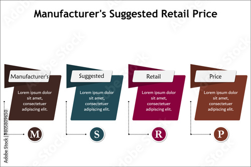 MSRP - Manufacturer's Suggested Retail Price acronym. Infographic template with icons and description placeholder