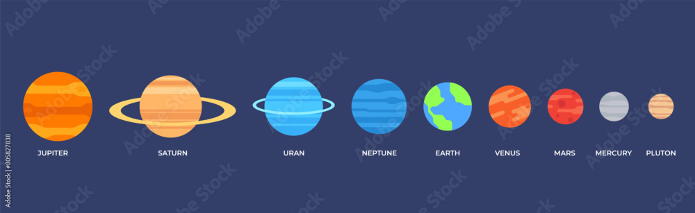 Illustration of all the planets in the solar system by size. Vector icons of solar system planets. Illustration of all the planets in the solar system by size. Vector icons of solar system planets.