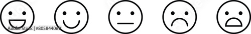 6. Set Emoticon Review Of Customer Feedback, From excellent, good, medium, poor, to very bad. Rating Review