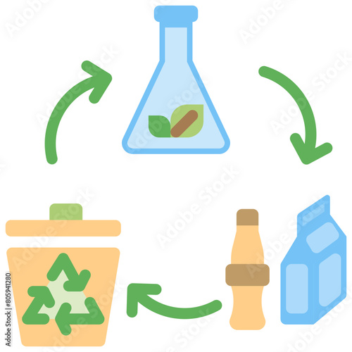 bioplastic recycle process flat style icons