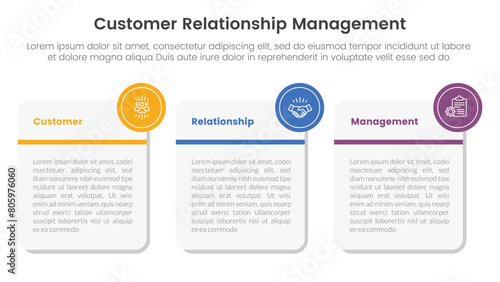 CRM customer relationship management infographic 3 point stage template with big round square box for slide presentation