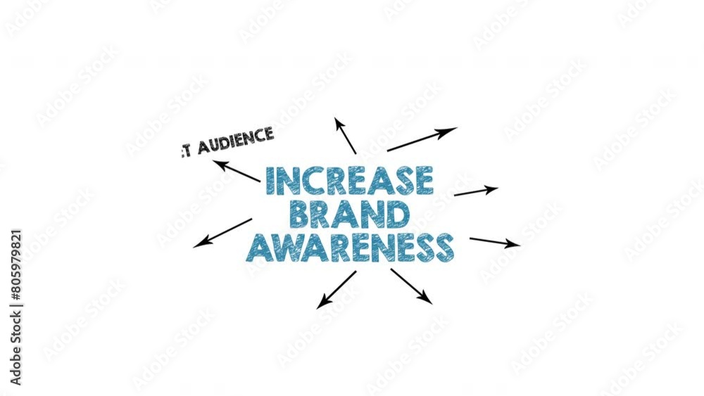 INCREASE BRAND AWARENESS. Chart with keywords and icons INCREASE BRAND AWARENESS. Chart with keywords and icons