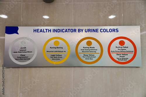 Urine color-based indicator boards installed in public toilet walls