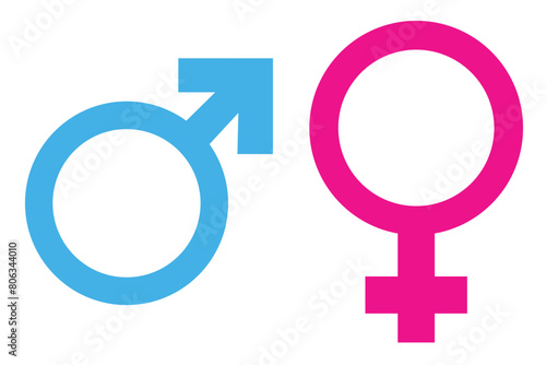 Male and Female Symbol