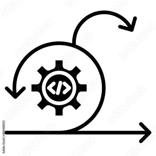 Incremental Development icon